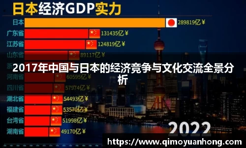 2017年中国与日本的经济竞争与文化交流全景分析