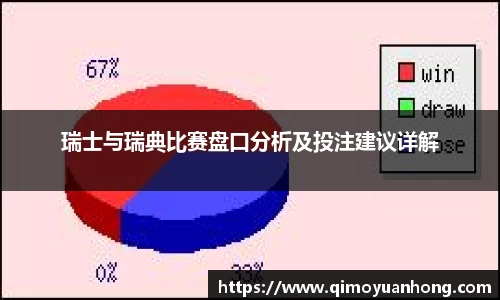 瑞士与瑞典比赛盘口分析及投注建议详解