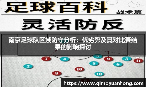 南京足球队区域防守分析：优劣势及其对比赛结果的影响探讨