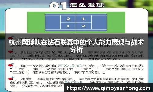 杭州网球队在钻石联赛中的个人能力展现与战术分析